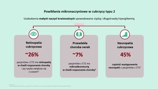 Dlaczego kardiolog powinien interesować się cukrzycą