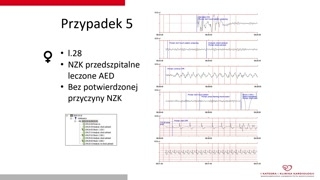 Przypadki kliniczne i test progu defibrylacji