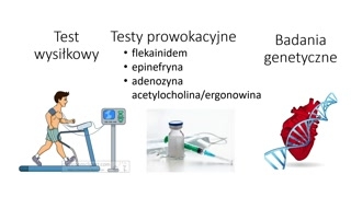 Badania EKG: zespół Brugadów i wydłużone QT