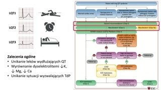 Zespoły genetyczne, leki specyficzne i podsumowanie