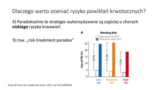 Identyfikacja chorych wysokiego ryzyka i skala ARC‑HBR