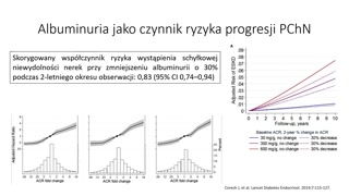 Albuminuria jako marker uszkodzenia nerek i naczyń
