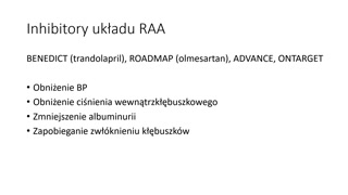 Strategie zapobiegania i rola inhibitorów układu RAA