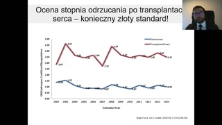 Dostępy naczyniowe i wybór komory do biopsji