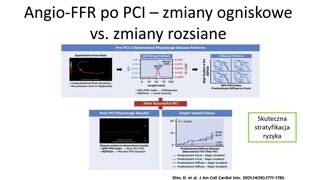Oceny wyników klinicznych i badania porównawcze