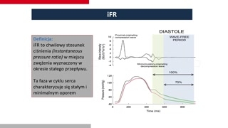 Spoczynkowe indeksy hemodynamiczne i metody angiograficzne (iFR, AFR, iREFR, QFR)