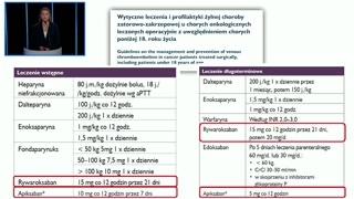 Wytyczne i ocena pacjenta onkologicznego