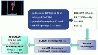 Leczenie pacjenta, COVID-19 i dawkowanie heparyny