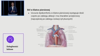 Ból w klatce piersiowej: przyczyny i postępowanie