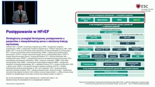 Badania PARADIGM HF i DAPA HF oraz korzyści flozyn