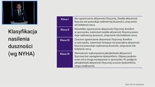 Przypadek kliniczny: objawy i wywiad