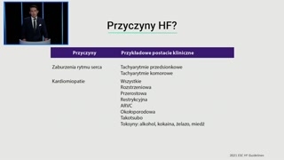 Mechanizmy i przyczyny niewydolności serca