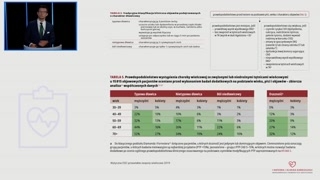 Kryteria EKG niedokrwienia i postępowanie w STEMI/NSTEMI