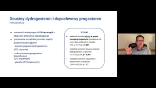 Dowody kliniczne na skuteczność progesteronu