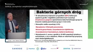 Etiologia i znaczenie epidemiologii wirusów i bakterii