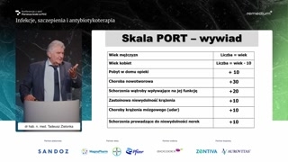 Ocena ryzyka pacjenta i ograniczenia teleporady