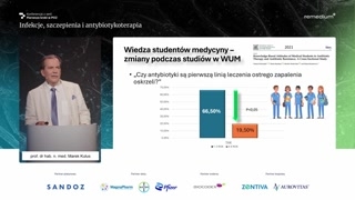 Postrzeganie antybiotyków i zachowania pacjentów