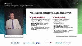 Wrażliwość patogenów: pneumokok, Haemophilus i oporność na makrolidy