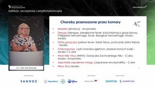 Zmiany klimatu, profilaktyka malarii i szczepienia