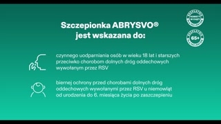 Wprowadzenie i zakres wykładu o RSV