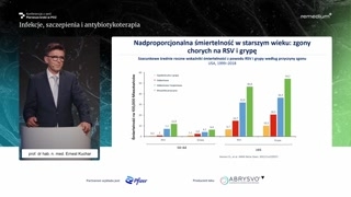 Obciążenie kliniczne RSV w populacji starszych i porównanie z grypą