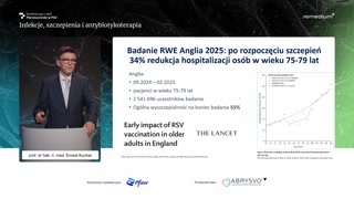 Szczepionki przeciwko RSV: mechanizm działania i skuteczność (RENOIR, Abrysvo, Arexvy)