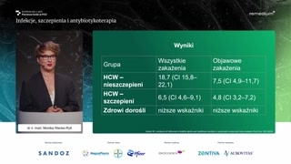 Bezobjawowe zakażenia grypy i kontakt z dziećmi