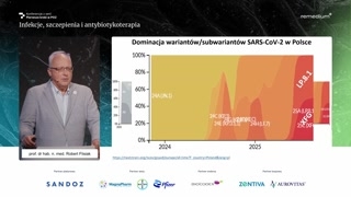 Ewolucja wariantów: LP i XFG w Europie i Polsce
