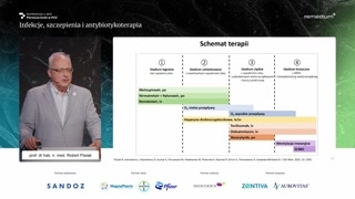 Immunoterapia, tocilizumab i ostrożność ze steroidami
