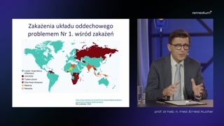 Epidemiologia zakażeń układu oddechowego