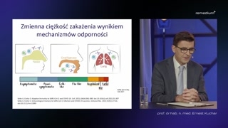 Bariery obronne i model sera szwajcarskiego