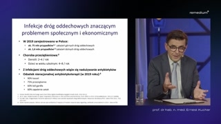 Ocena pacjenta z nawracającymi zakażeniami