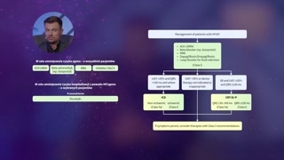 Echo serca, koronarografia i rezonans w rozpoznaniu myocarditis