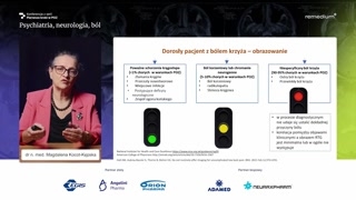 Proces diagnostyczny: wywiad, badanie i czerwone flagi