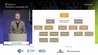 Doraźne leczenie migreny: NLPZ, tryptany i gepanty