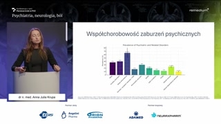 Spektrum objawów i trudności terapeutyczne