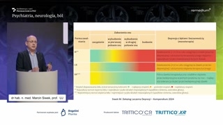 Formulacje trazodonu (IR, CR, XR) i ich farmakokinetyka