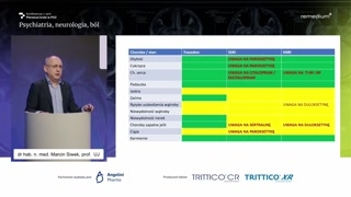 Bezpieczeństwo, interakcje farmakokinetyczne, ciąża i podsumowanie
