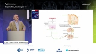 Dystrybucja NLPZ, pH tkanek i selektywność COX