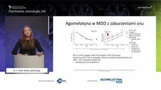 Wpływ na sen, anhedonię i tolerancję