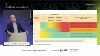 Leki wspomagające i ryzyka stosowania: benzodiazepiny, histaminolityki i słabe neuroleptyki