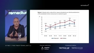 Maski kliniczne depresji i pseudodemencja depresyjna