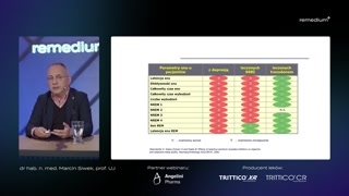 Trazodon: formulacje, działanie i badanie TET