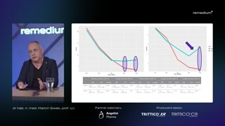 Porównanie trazodonu z inhibitorami wychwytu zwrotnego