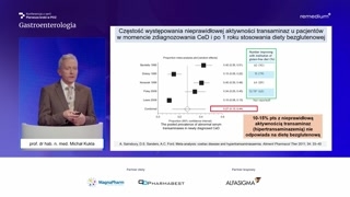 Choroby wątroby w celiakii i wpływ diety