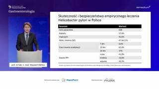 Wyniki z Polski: stosowane terapie, skuteczność i terapie ratunkowe