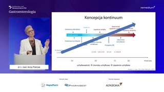 Koncepcja continuum i postacie choroby