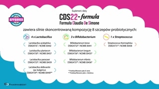 Wprowadzenie i problem pacjentów w remisji