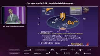 Pacjenci z INOCA: diagnoza i opcje terapeutyczne