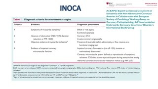 Podsumowanie patofizjologii i standardów leczenia